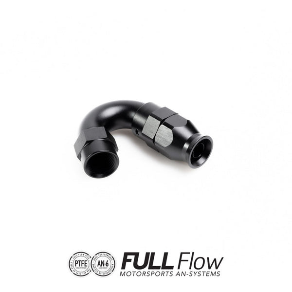 Hose Ends PTFE for mega menu