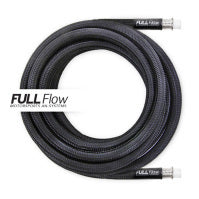 PTFE Hoses for mega menu