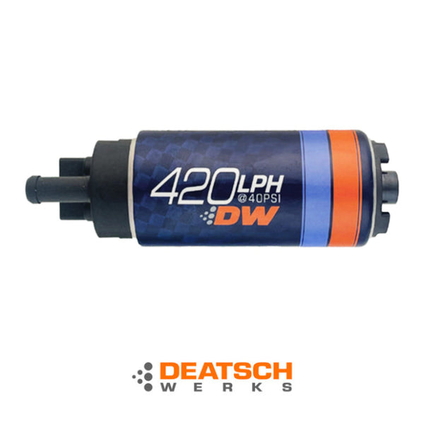 Fuel Pumps for mega menu
