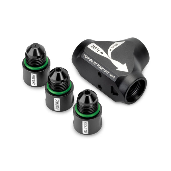 Venturi Jet Pump Unit