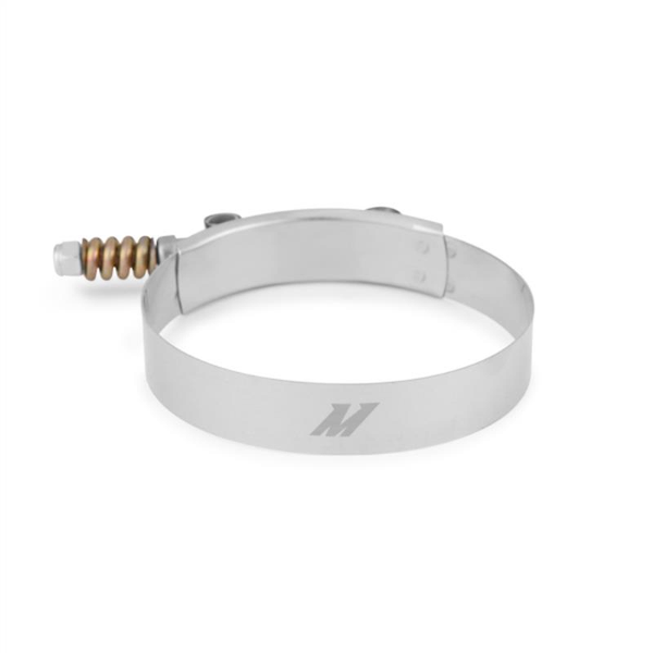 Clamps for mega menu