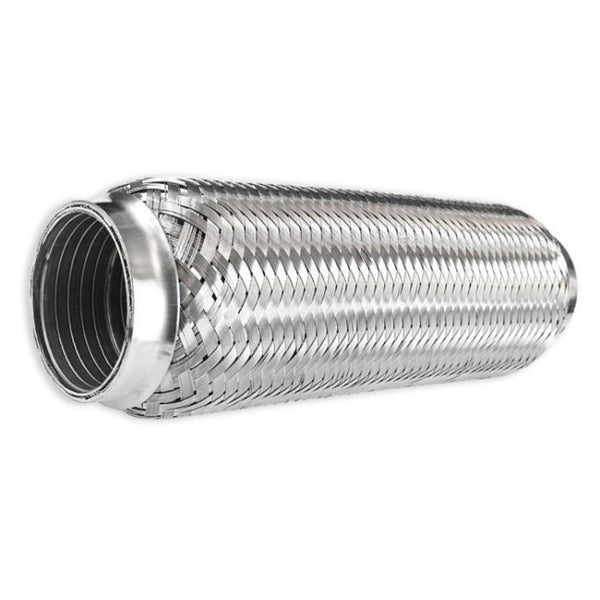 Flexi Pipes for mega menu