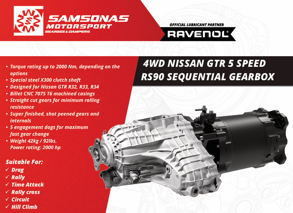 Nissan GTR Sequential (RS90) AWD