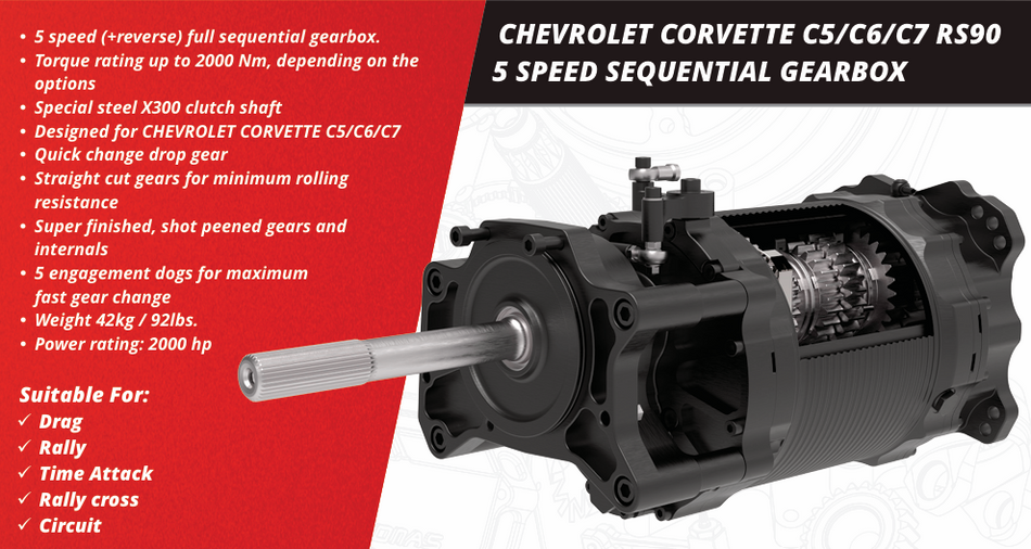 Chevrolet Corvette C5 /C6 /C7 Sequential (RS90)