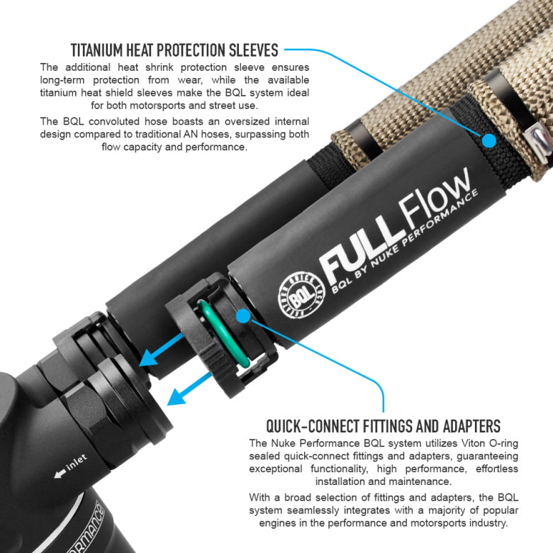 Nuke Performance Convoluted BQL 22 Breather Hose