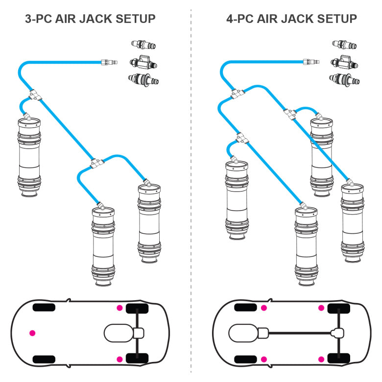 Nuke Performance Air Jack Hardline Kit