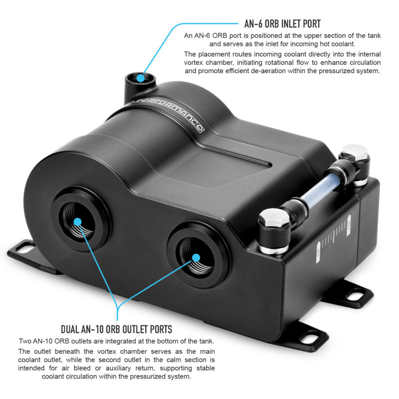 Nuke Performance Coolant Expansion Tank, 0.8L Performance