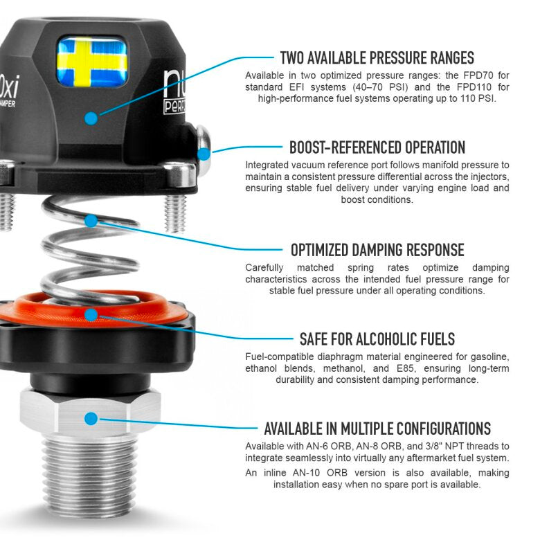 Nuke Performance Fuel Pulse Damper, FPD110x
