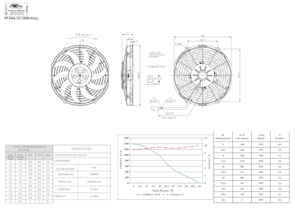 Suction Pull Fan FMIC.Pro 10” SUPER SLIM 130W