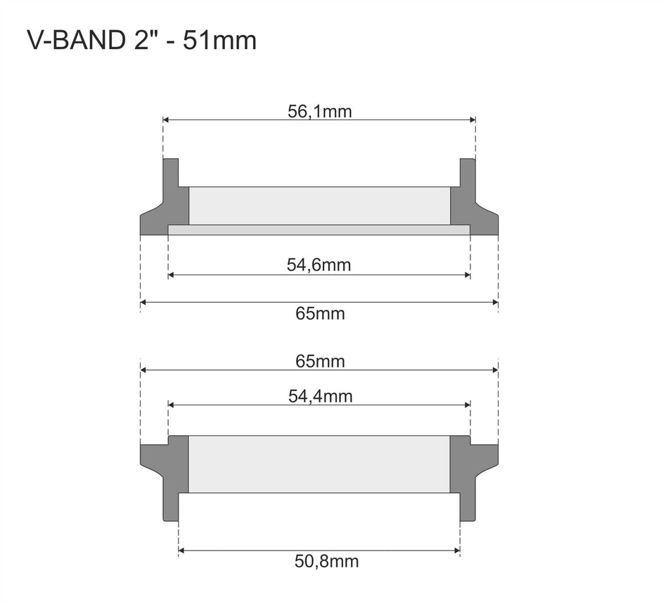 FMIC PRO V-BAND Clamp 51mm / 2"