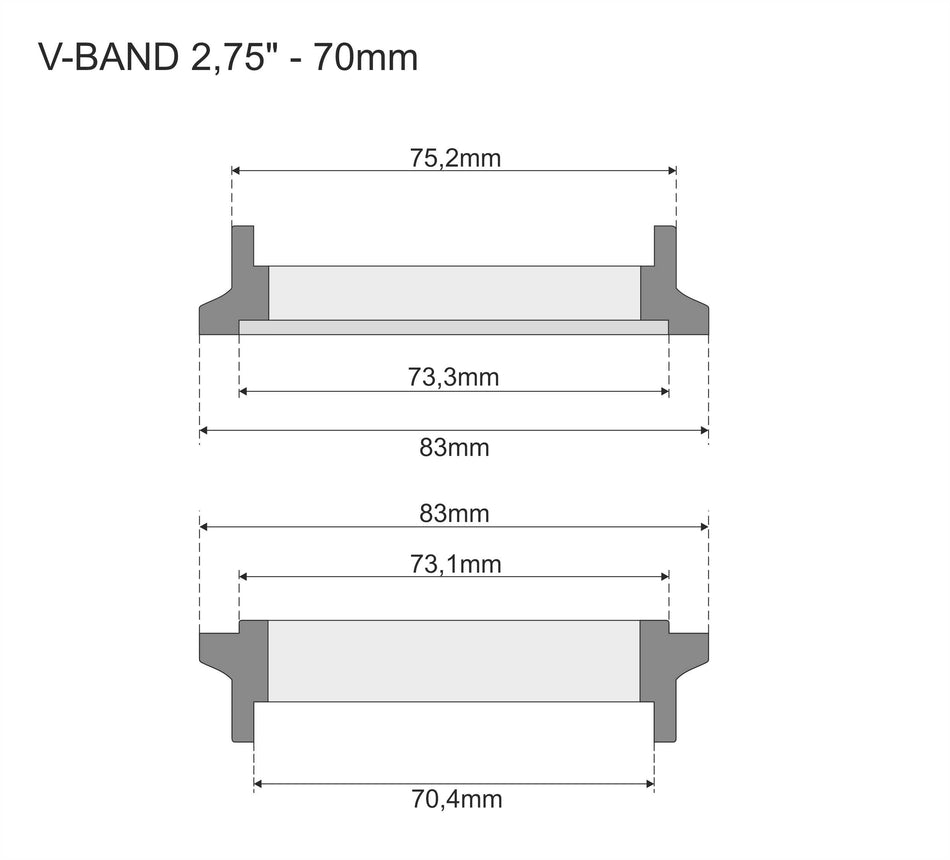FMIC PRO V-BAND KIT 70mm 2,75"