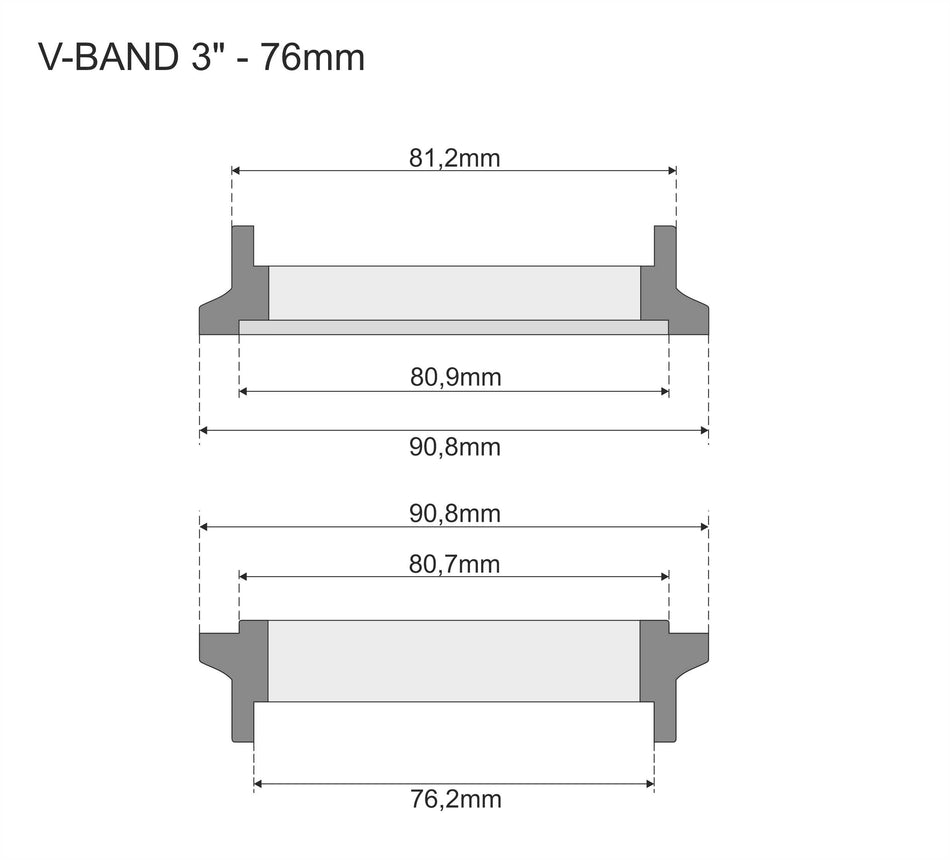 FMIC PRO V-BAND Clamp 76MM (3")