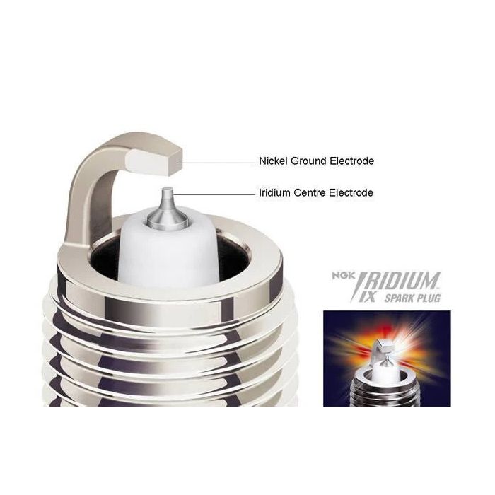 NGK BKR8EIX Spark Plugs for 1.4/1.8/2.0 TSI and TFSI Engines
