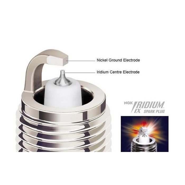 NGK BKR9EIX Spark Plugs for 1.4/1.8/2.0 TSI and TFSI Engines